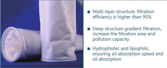 Amichevole eco- del PE pp dell'olio di rimozione del sacchetto filtro di forma liquida di nylon del cilindro